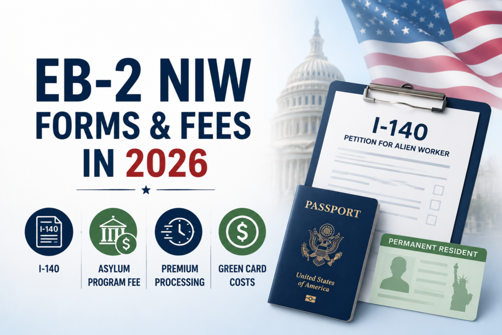 Forms and Fees for the EB-2 NIW Application in 2026