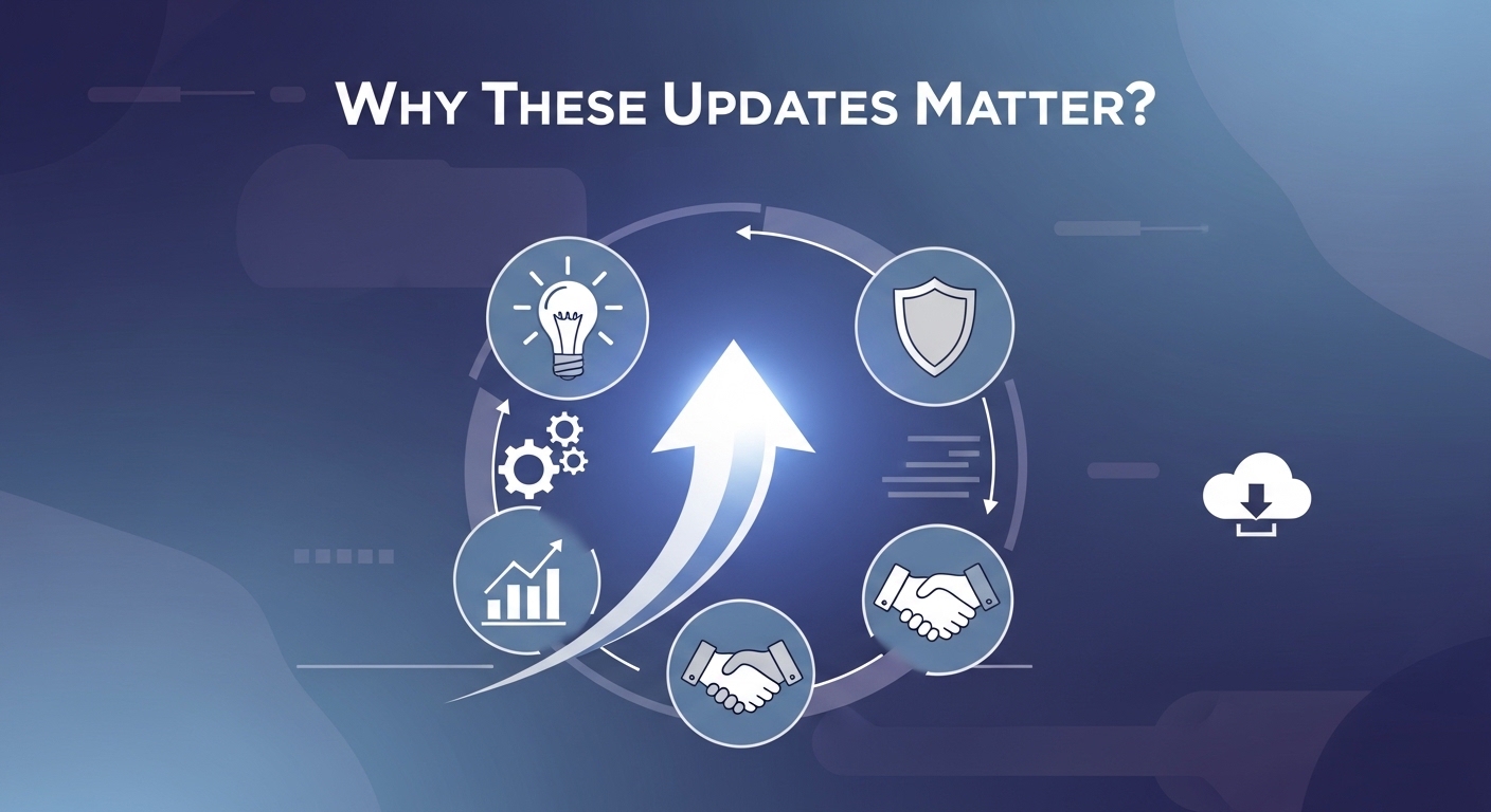 Why these updates matter - EB-1A Criteria