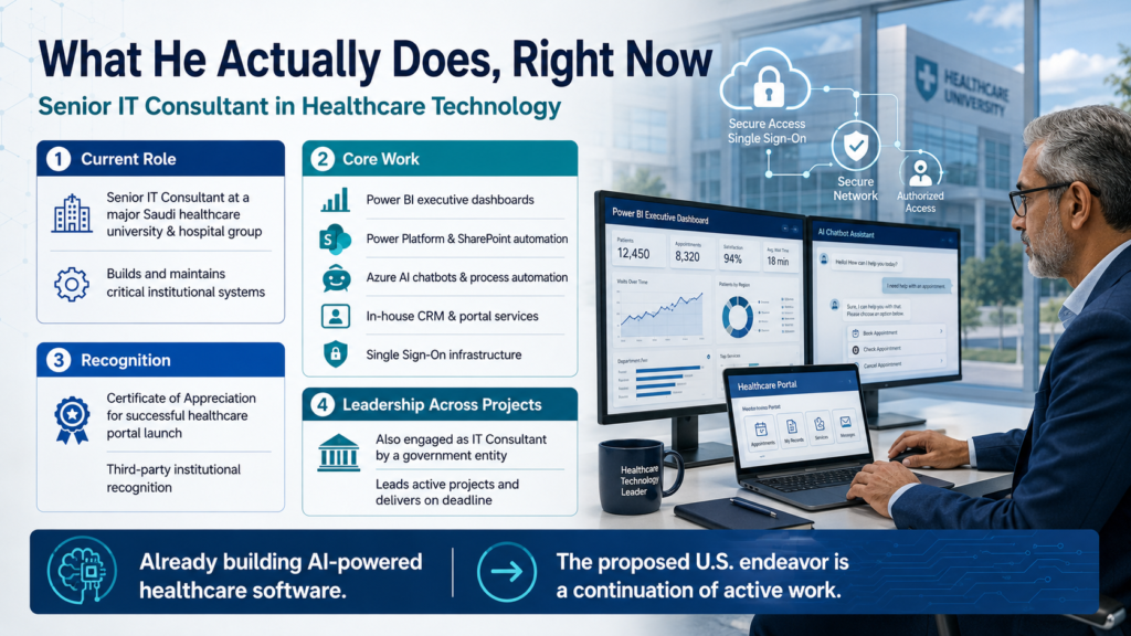 EB-2 NIW healthcare IT software developer four component digital health national interest Immignis