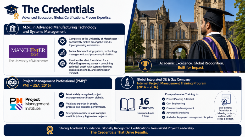 EB-2 NIW for Project Engineers credentials
