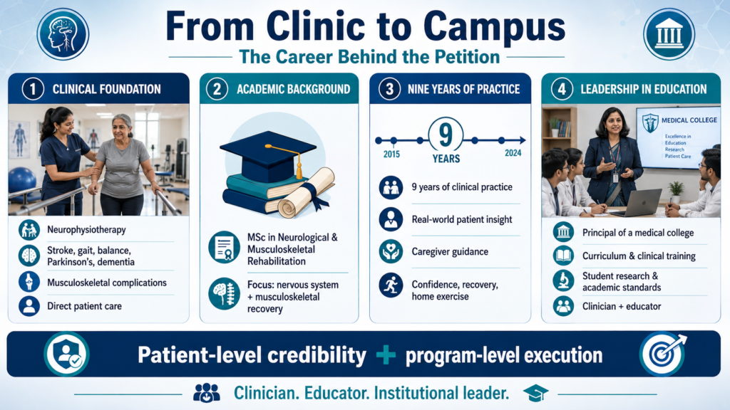 EB-2 NIW for Physical Therapists career from clinic to campus