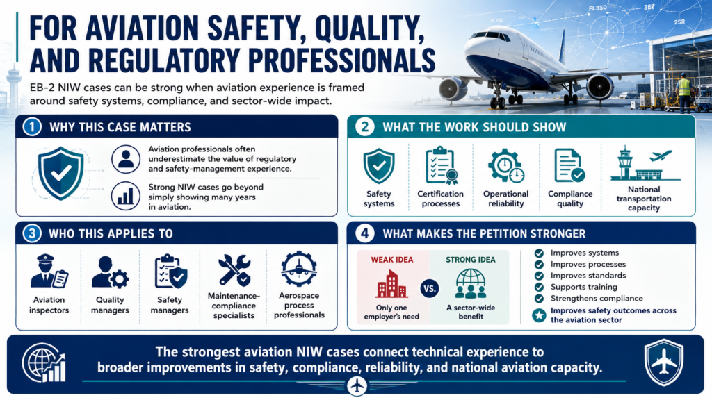 EB-2 NIW aviation safety regulatory infographic
