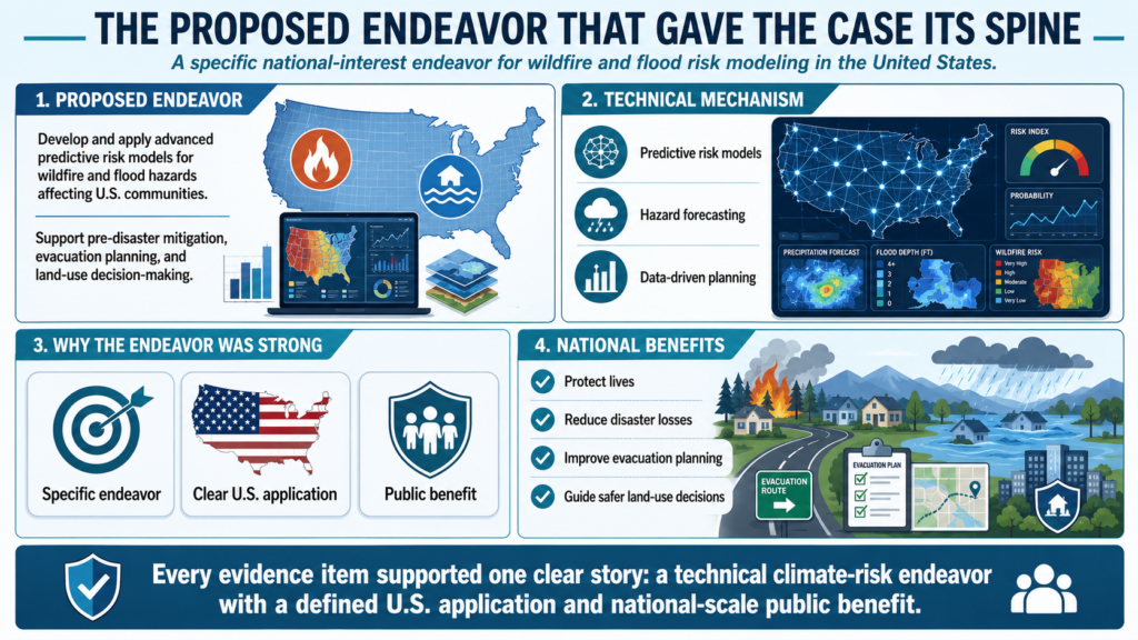 EB-2 NIW climate scientist wildfire flood risk national interest approval Immignis