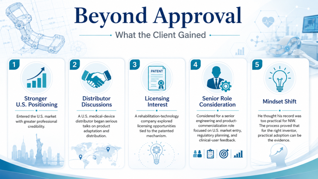 EB-2 NIW medical device engineer approval gains
