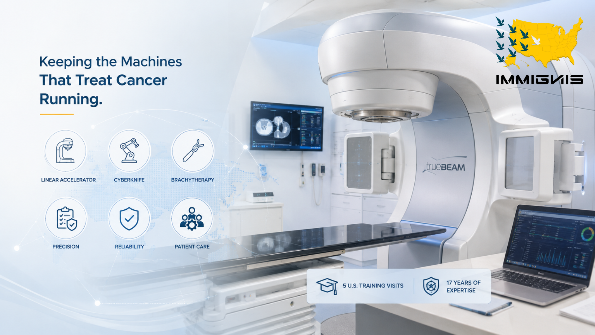 Light-themed featured image showing advanced radiation oncology equipment, including a linear accelerator, CyberKnife, brachytherapy, patient care icons, and technical reliability visuals for an EB-2 NIW case study.