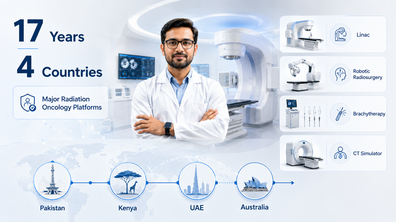 EB-2 NIW for Biomedical Engineer in radiation oncology systems
