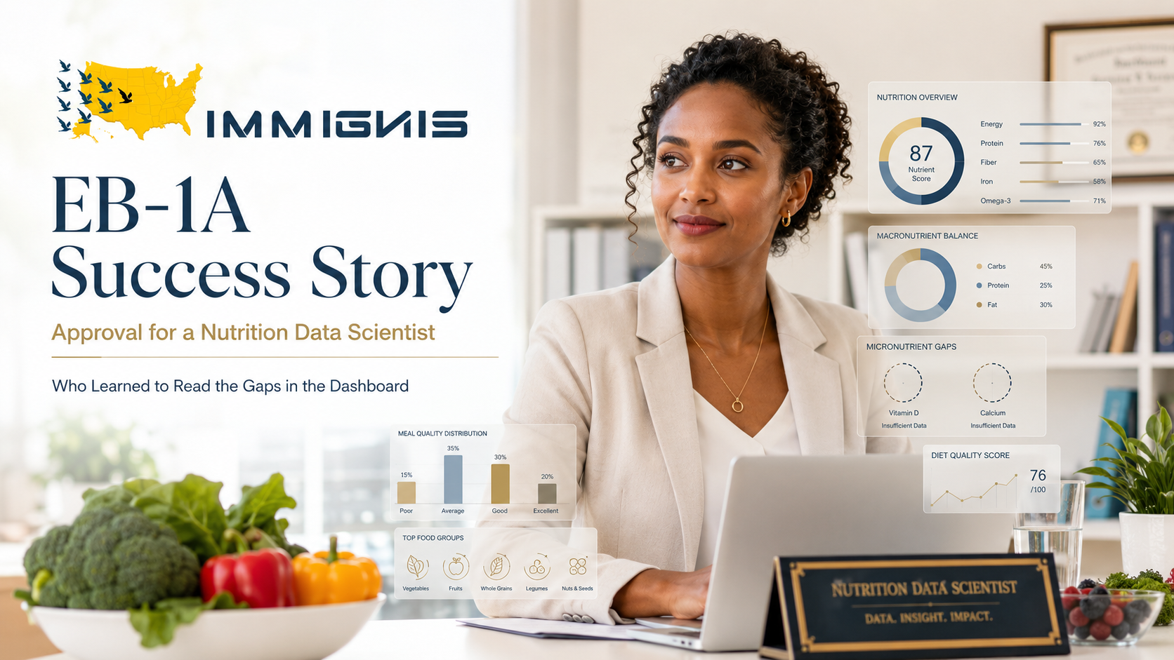 EB-1A nutrition data scientist using AI nutrition surveillance and public health dashboard analytics