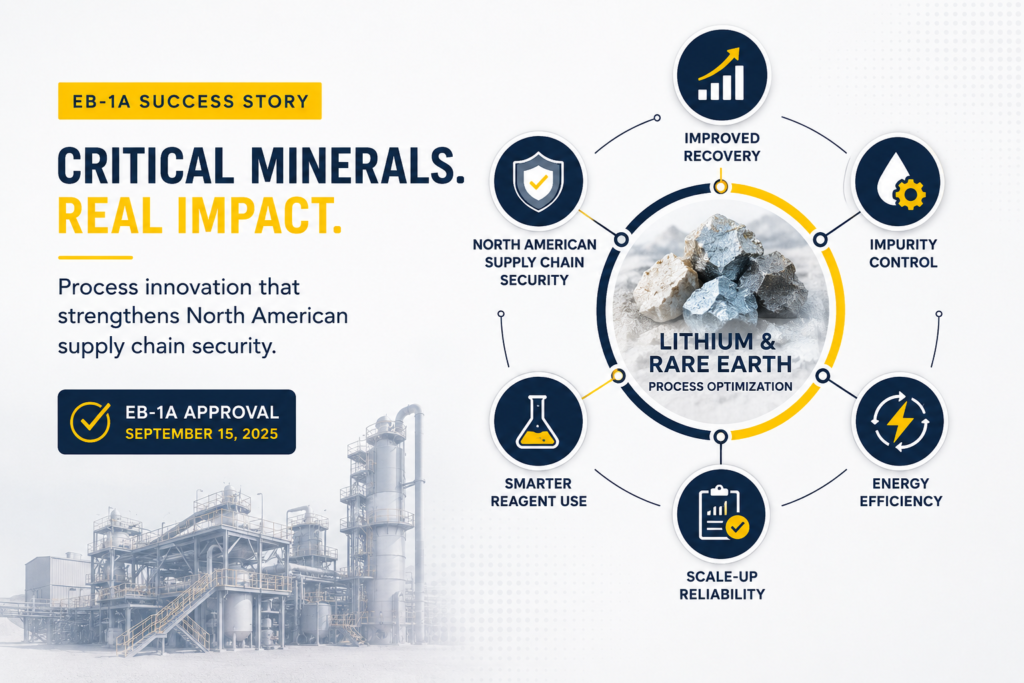 Critical Minerals Engineer EB-1A success story featuring lithium and rare-earth process optimization and supply chain security