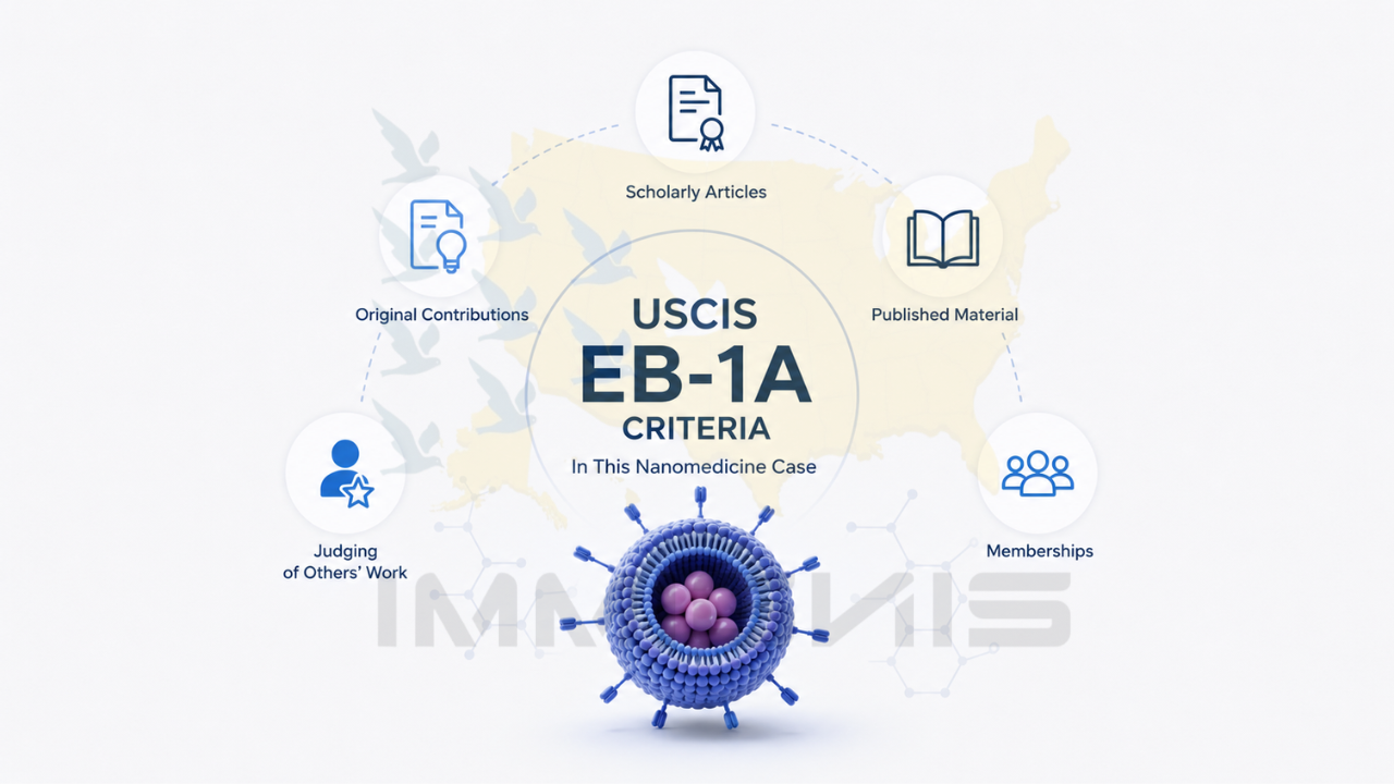 EB-1A nanomedicine infographic