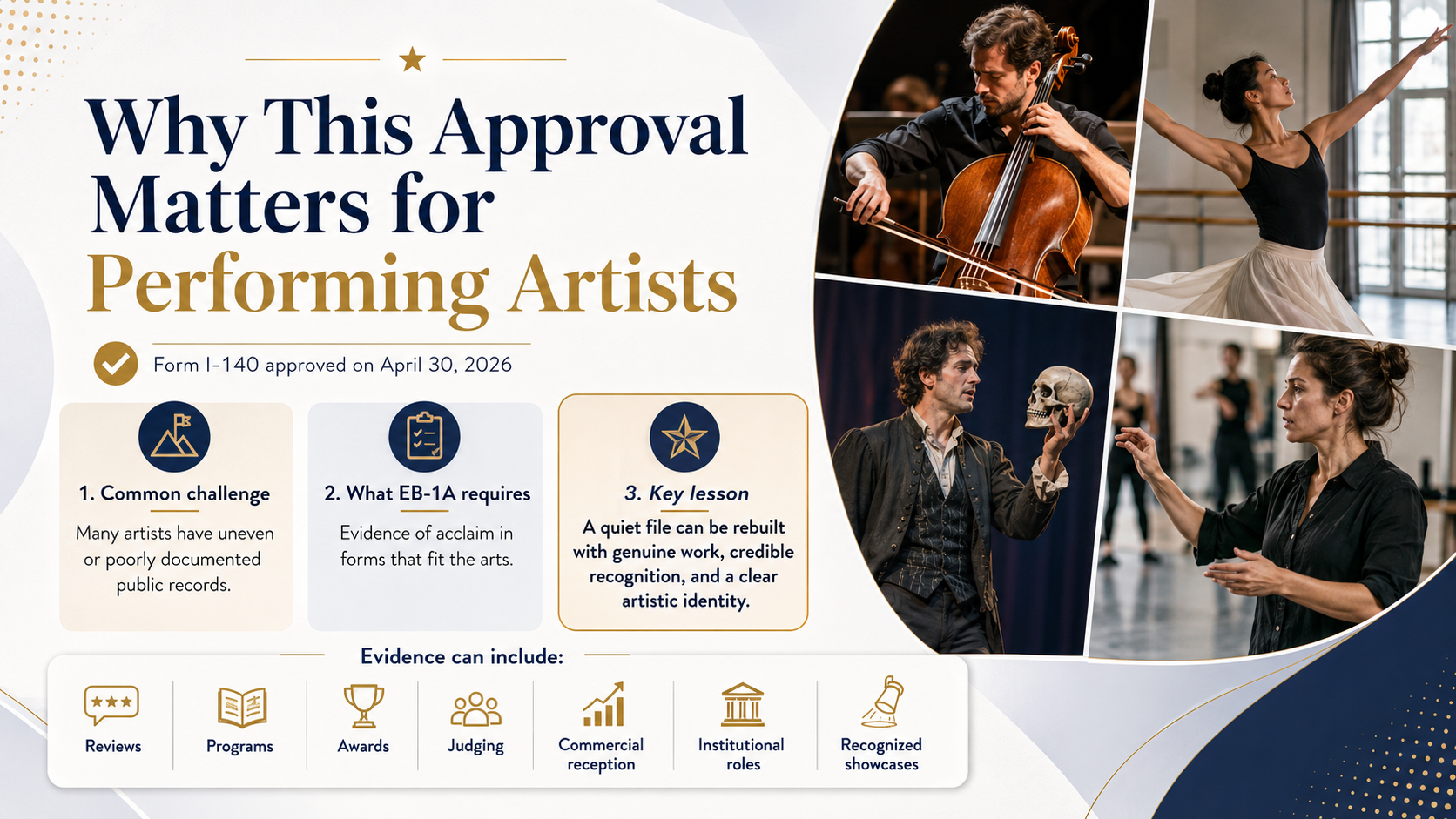 EB-1A Concert Pianist showing how performances, jury service, reviews, and recordings supported sustained acclaim for EB-1A approval