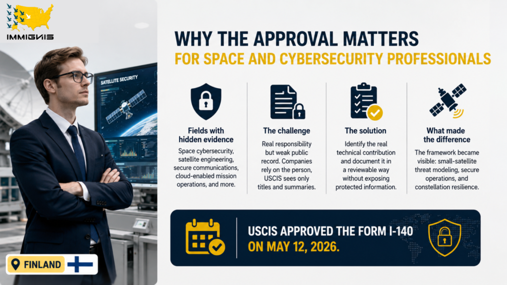 EB-1A Satellite Cybersecurity Engineer infographic explaining why the approval matters for space and cybersecurity professionals.