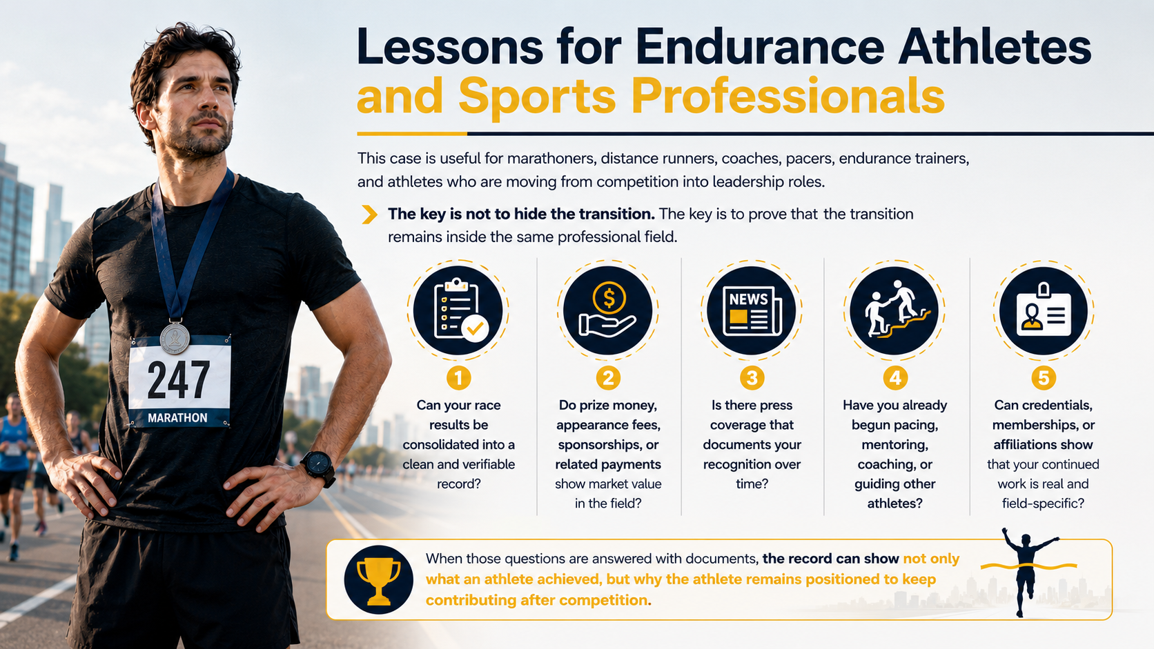 EB-1A Marathon Coach infographic on competition-to-coaching evidence