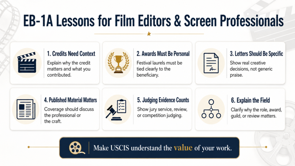 EB-1A Film Editor lessons infographic.