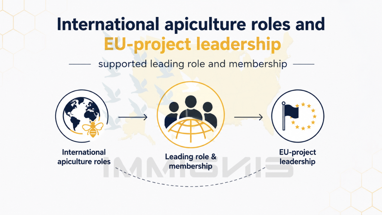 EB-1A Pollinator Health Scientist infographic on apiculture leadership and EU-project roles.