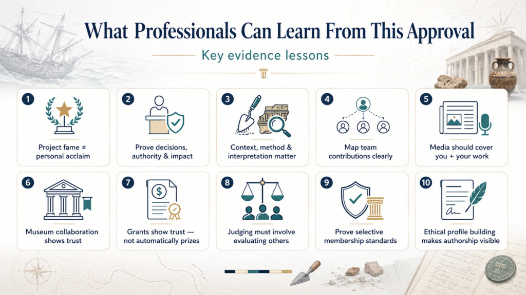 EB-1A Underwater Archaeologist evidence lessons infographic.