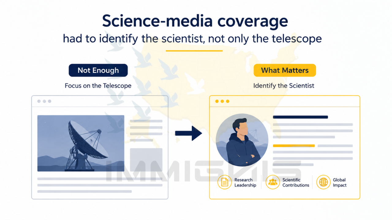 EB-1A Radio Astronomer science media coverage infographic.