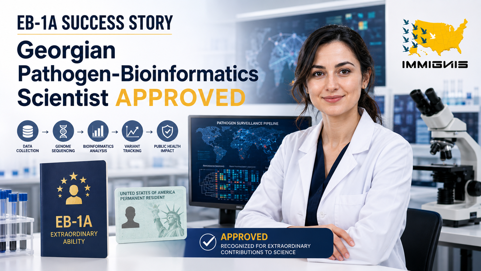 Bioinformatics scientist EB-1A