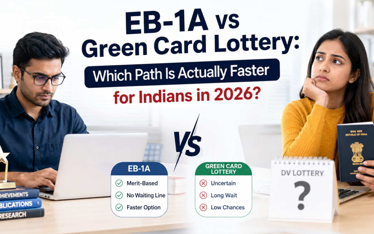 Fastest green card for Indians