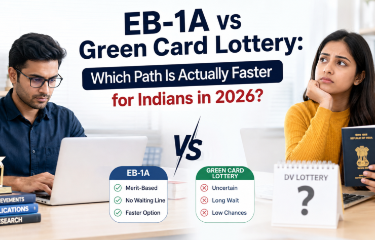 Fastest green card for Indians