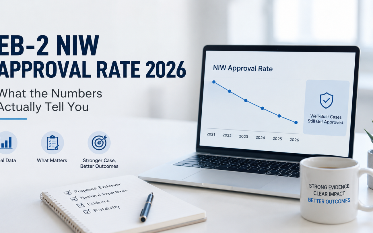 EB-2 NIW approval factors in 2026