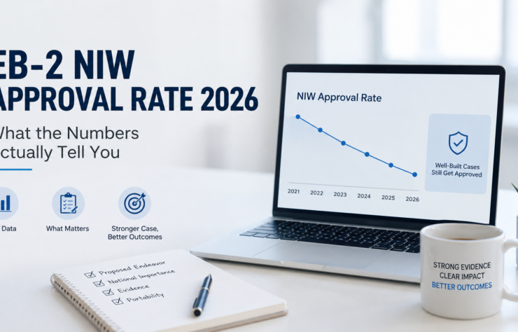 EB-2 NIW approval factors in 2026